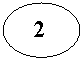Овал: 2