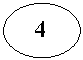 Овал: 4