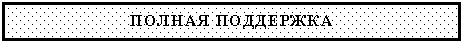 Подпись: ПОЛНАЯ ПОДДЕРЖКА